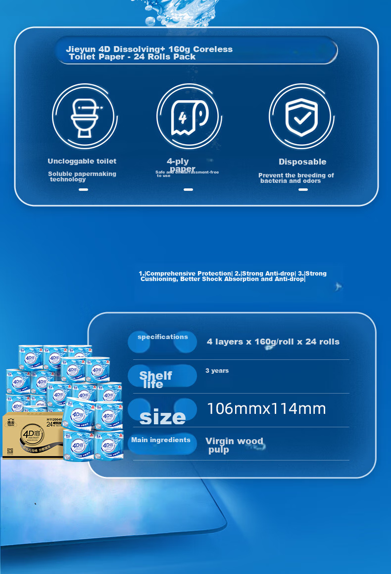 Туалетная бумага Hygienix Core Roll, 4D растворимая, 4-слойная, быстрорастворимая, 160 г, 24 рулона (3D тиснение)