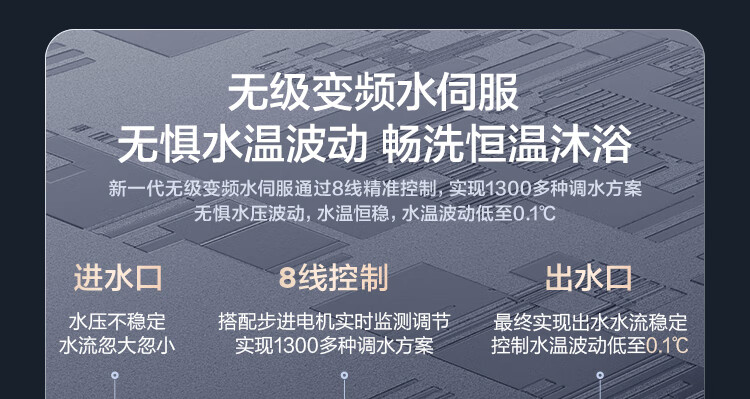 海尔（Haier）16升燃气热水器天然气汤泉级水伺服恒温增压瀑布洗按摩浴图书馆级静音家用智能 JSQ31-16KL7云程U1