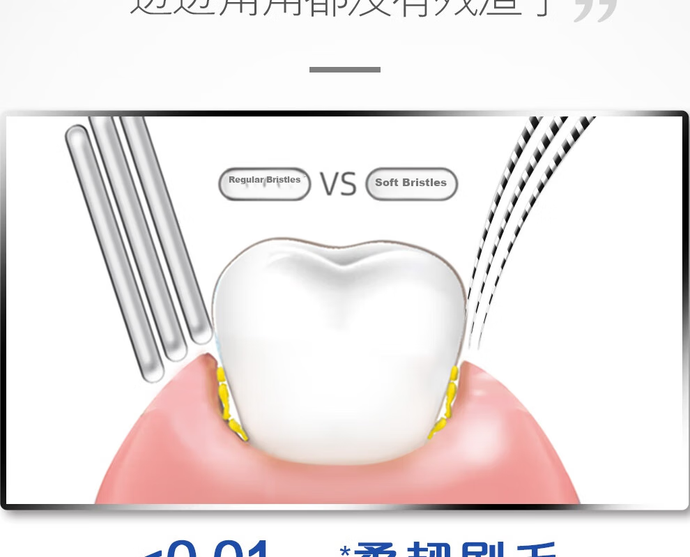 Зубная щетка Colgate Slim Carbon Spiral, мягкая, 4 шт.