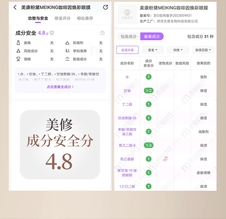美康粉黛咖啡因眼贴膜淡化细纹大眼袋黑眼圈眼纹紧致抗皱补水眼膜贴60片