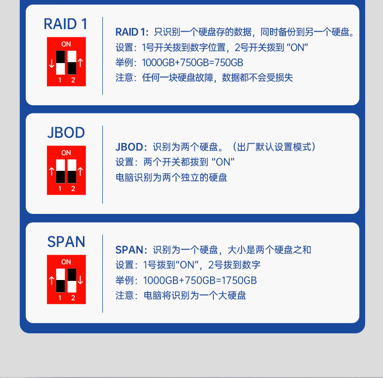 阿卡西斯 硬盘柜硬盘盒双盘位3.5英寸USB3.0 SATA串口机械硬盘移动外置外接盒子raid磁盘阵列EC-7352