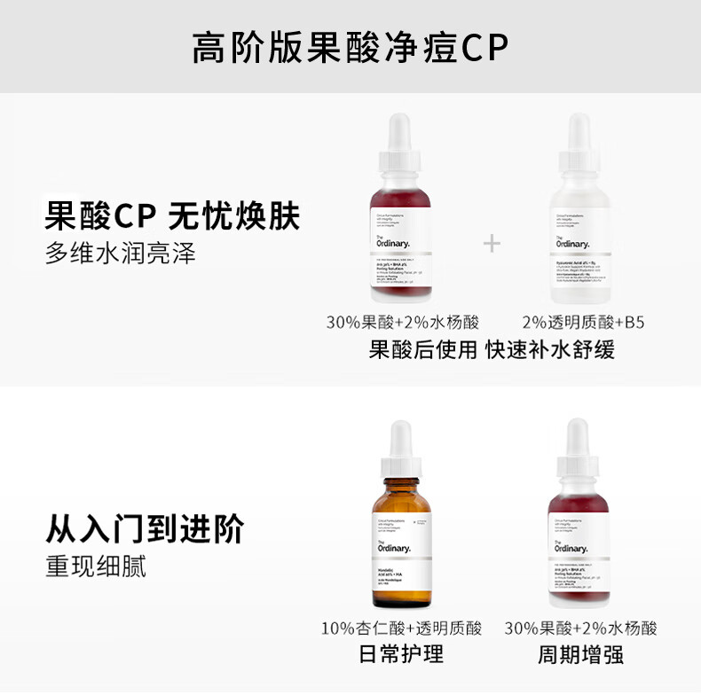 THE ORDINARY30%果酸+2%水杨酸面膜精华液去角质清理闭口粉刺30ml纯净护肤