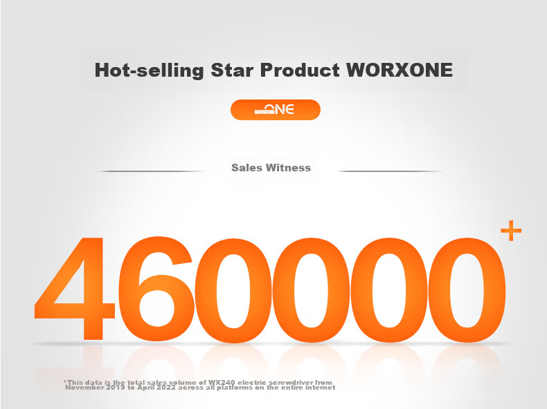 Аккумуляторная отвертка WORX WX242, компактная ручная, литиевая батарея, 30 бит в комплекте