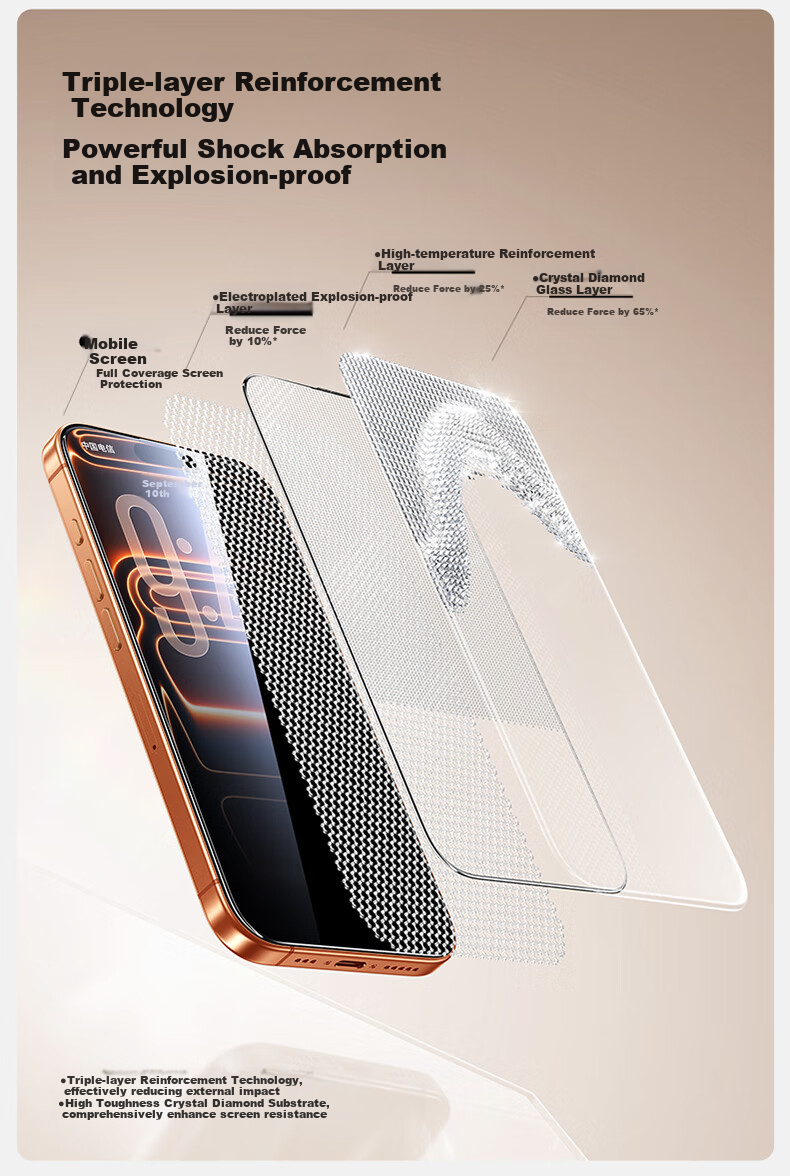 Защитное стекло для iPhone 17 Pro