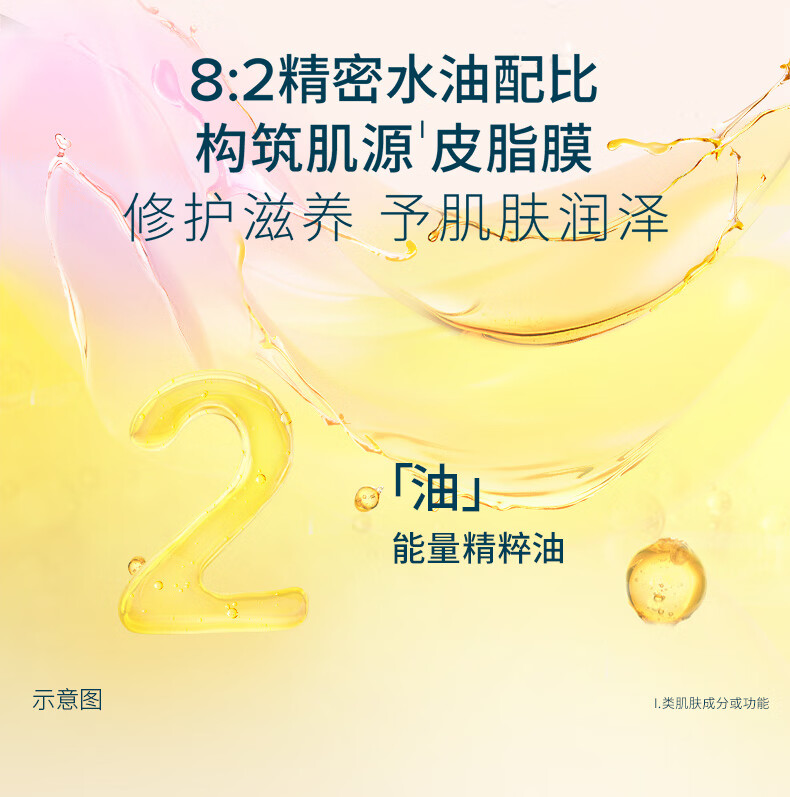 芙丽芳丝（Freeplus）臻调双攻精华水双攻液早晚精华液保湿freeplus男士女50ml