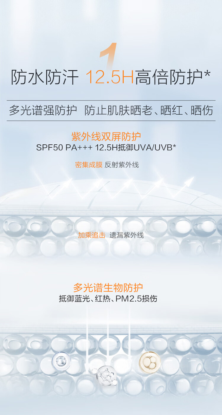 薇诺娜 15g清透水感防晒乳SPF50+++（活动专享）