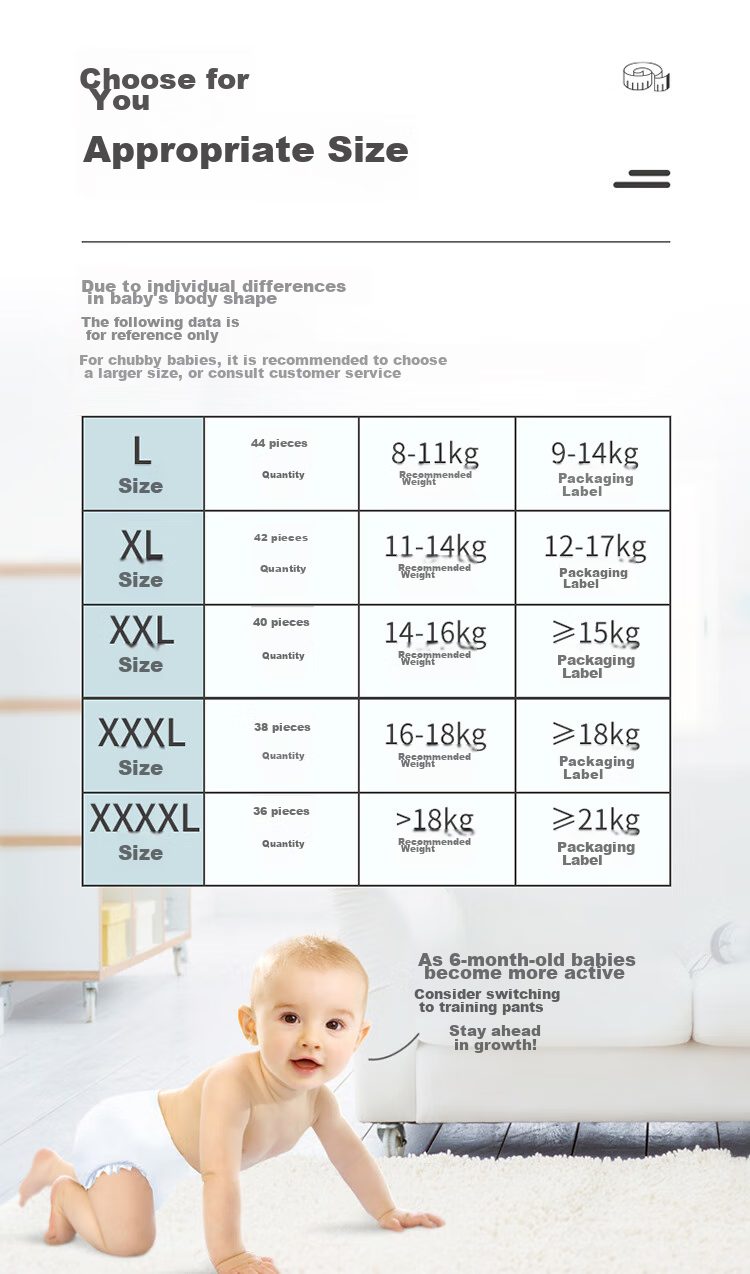 Подгузники-трусики FIVERAMS, тонкий впитывающий слой, размер XL (12-17 кг), 84 шт.