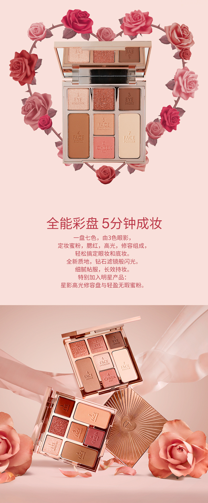 CharlotteTilbury 钟情至爱系列亮颜彩妆盘 GLOWINGBEAUTY 21.5g友好彩妆