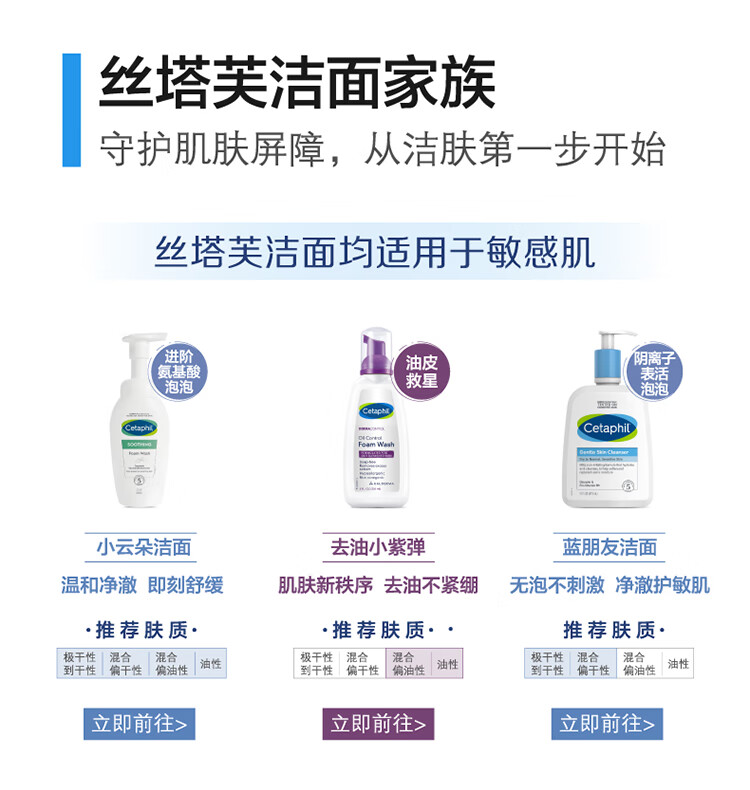 丝塔芙（Cetaphil）温和洗面奶500ml(不含皂碱无泡洁面深层清洁男女进口蓝朋友洁面）