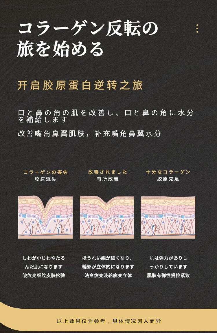 NHFOUYOU法令纹贴补水抗皱提拉紧致消除嘴角纹紧致肌肤法令纹去除神i器 1盒【体验装】