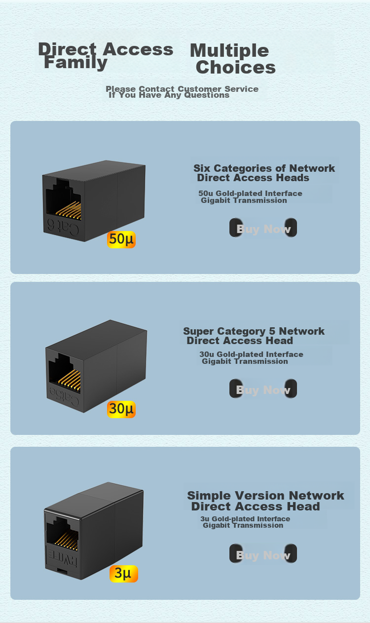 Сетевой соединитель HAILE HT-300E, Gigabit Ethernet, прямой, модуль с двумя портами RJ45, совместимый с Cat5e/Cat6