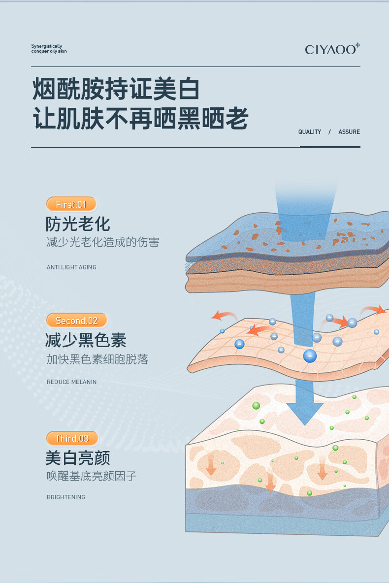 瓷雅高倍清爽防晒霜防水防汗面部身体户外隔离紫外线儿童男女士母亲节 夏天美白提亮保湿水润防嗮霜50g