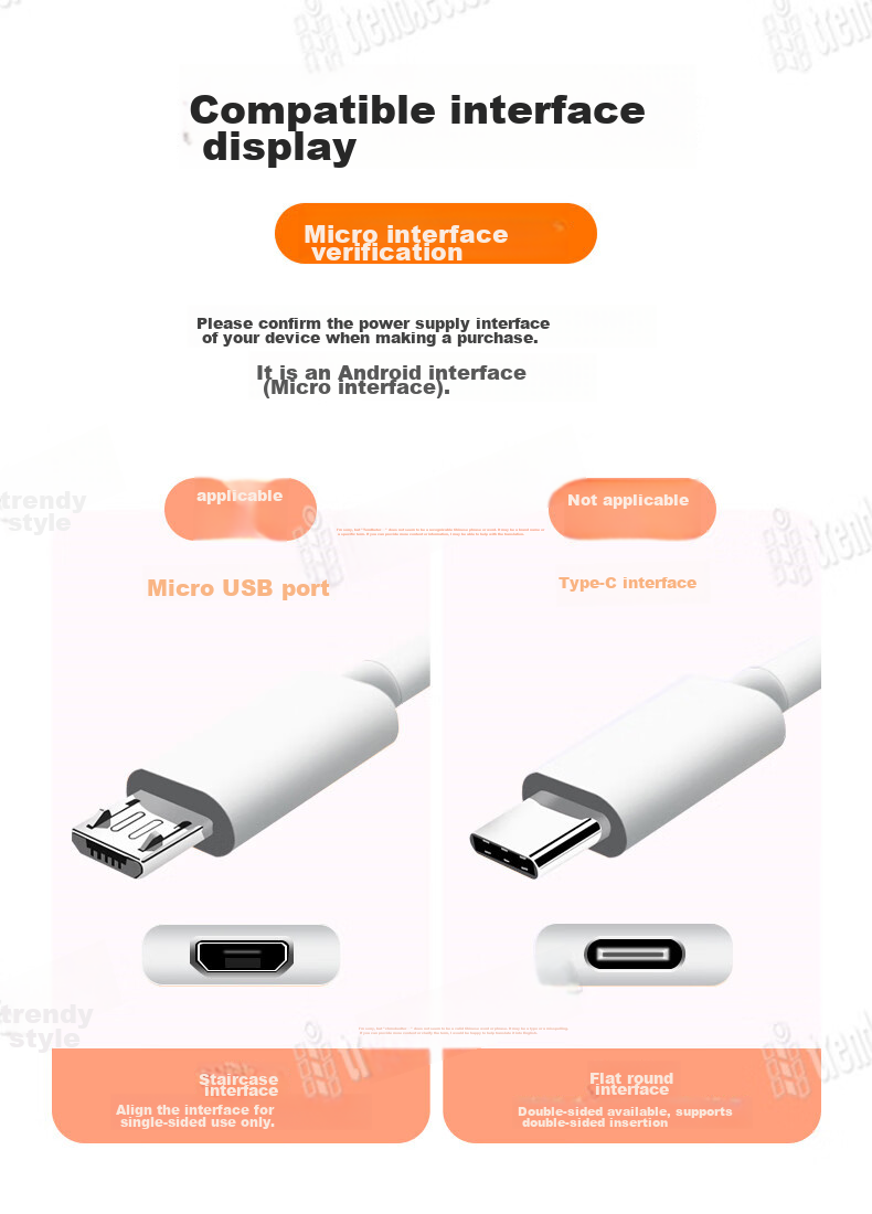 Кабель-удлинитель Trendsetter для зарядки камер видеонаблюдения, 3 метра, Micro USB, белый