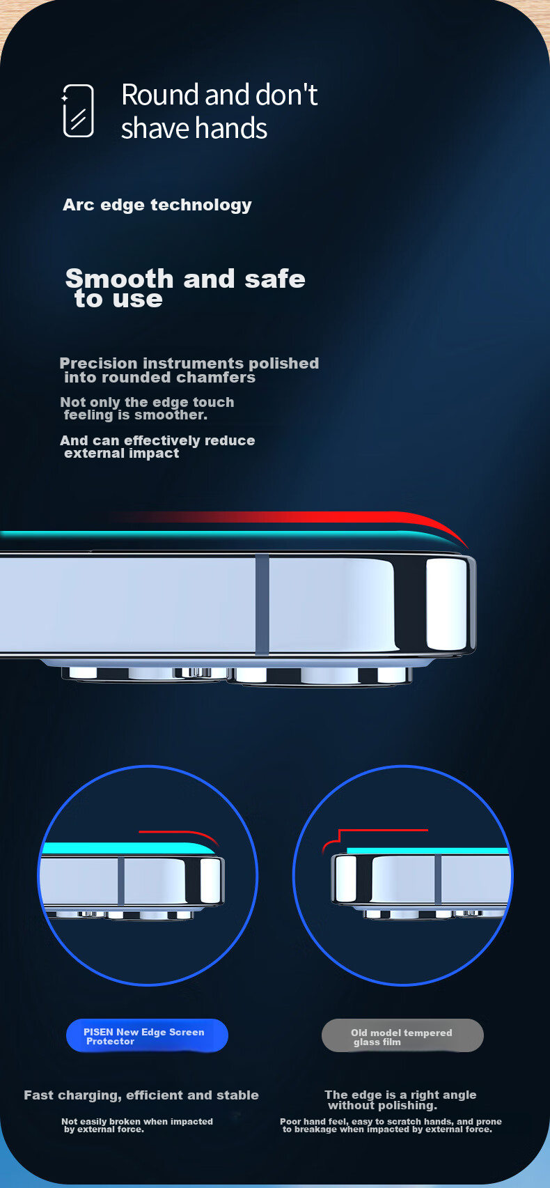 Защитное стекло для iPhone 14 Pro Max