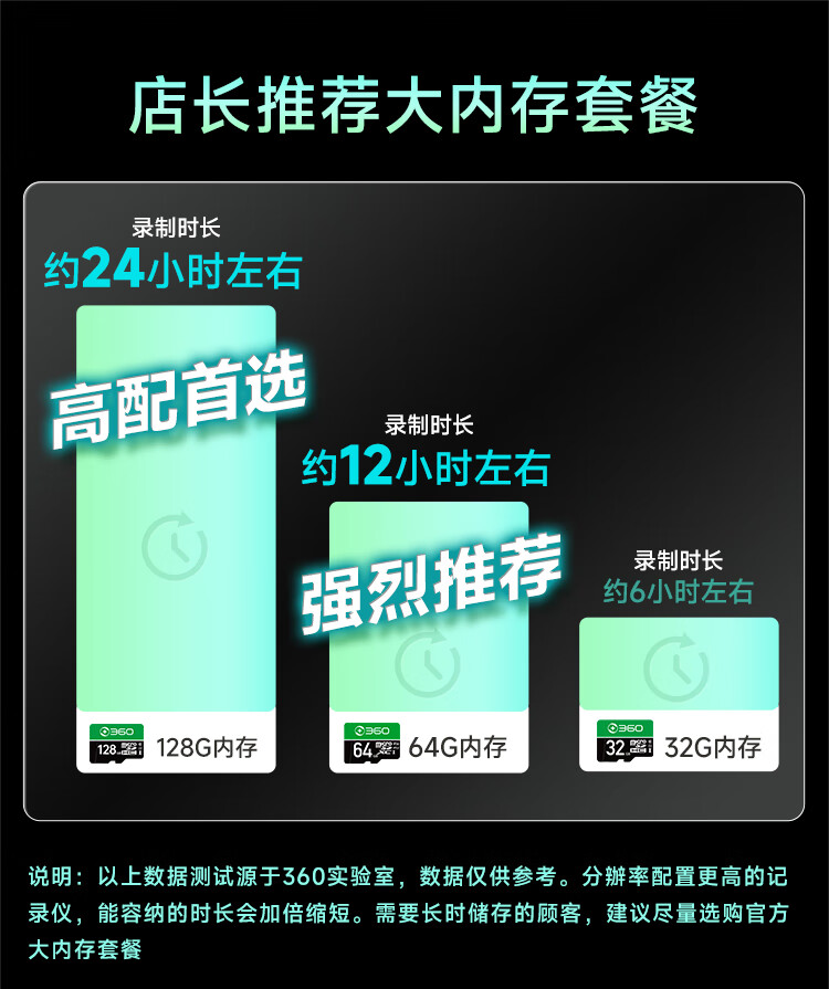 360行车记录仪 G300pro 1296p高清  微光夜视 无线测速电子狗一体 黑灰色