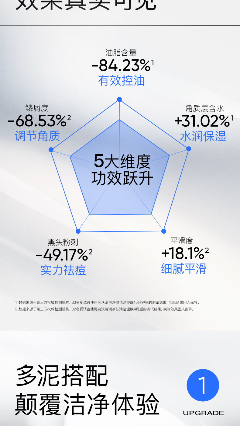奕沃（EIIO）泥膜清洁100ml毛孔收缩面膜ello去黑头深层清洁涂抹式男女韩国