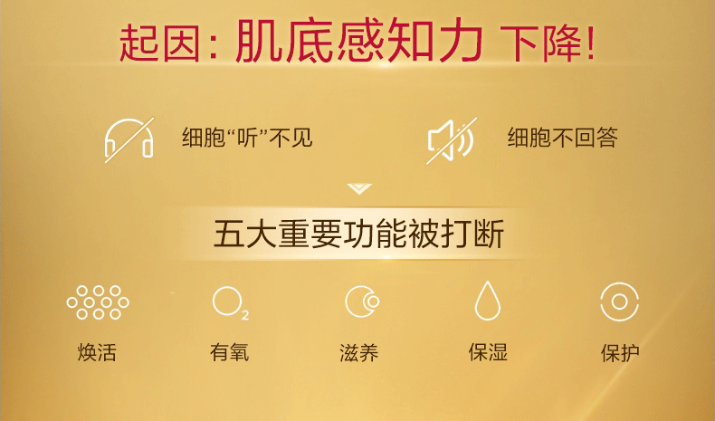 娇韵诗（CLARINS）焕颜弹簧水精华水双萃精华液补水保湿抗皱提拉紧致 弹簧水200ml （新旧版本随机发）
