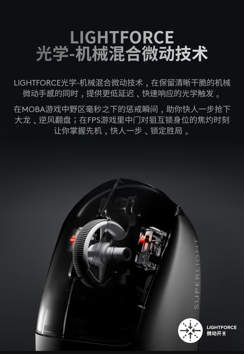 Беспроводная игровая мышь G PRO X SUPERLIGHT 2