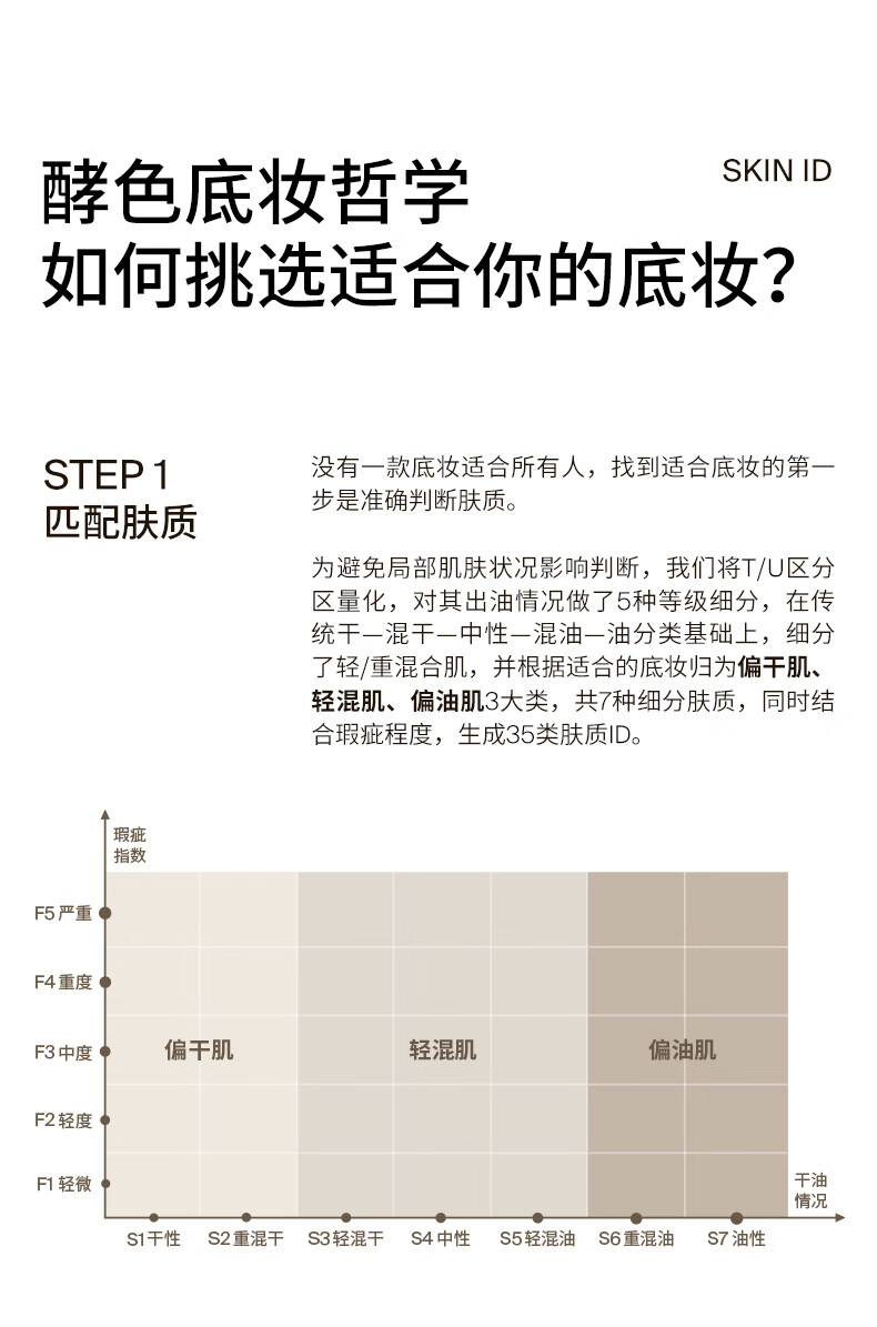 Joocyee酵色原生裸感气垫#1WN12g 养肤遮瑕持妆粉底液礼物送女生