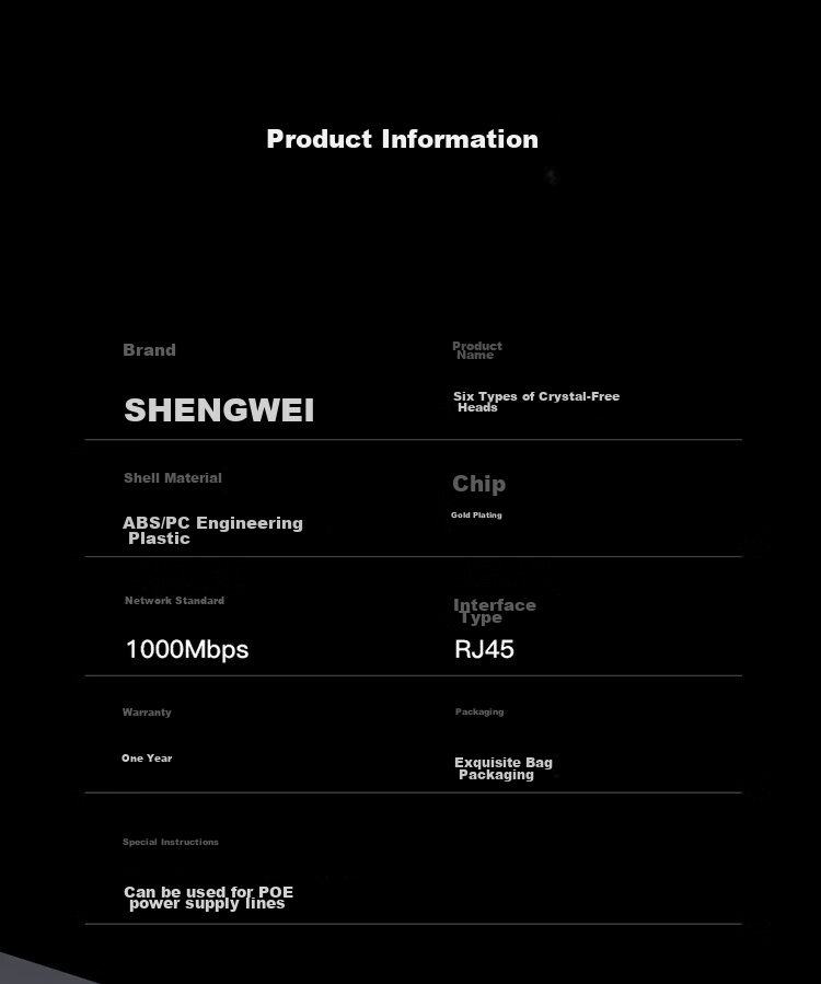 Категория 6 Инструментальный разъем RJ45 Shengwei, гигабитный сетевой кабель, 8P8C, коннектор для сетевого кабеля, одиночная упаковка CMRJ6001