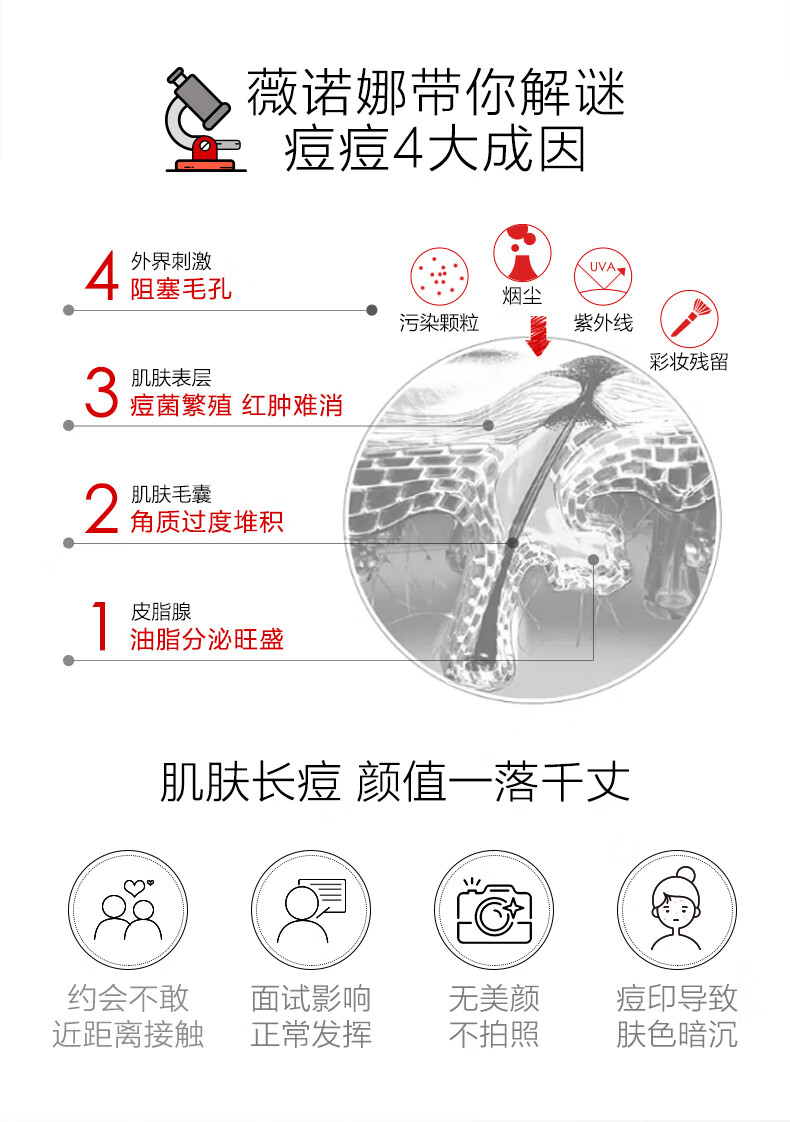 薇诺娜清痘修复精华液12g（改善痘肌点涂控痘护肤品）
