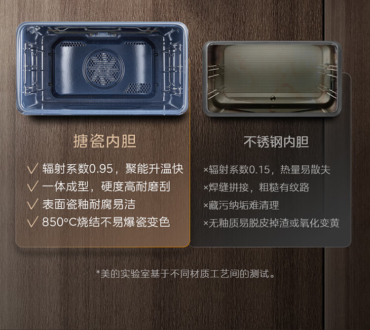 用户揭秘美的SD85好吗,入手解密评测真相