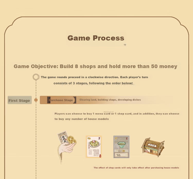 Настольная игра для всей семьи