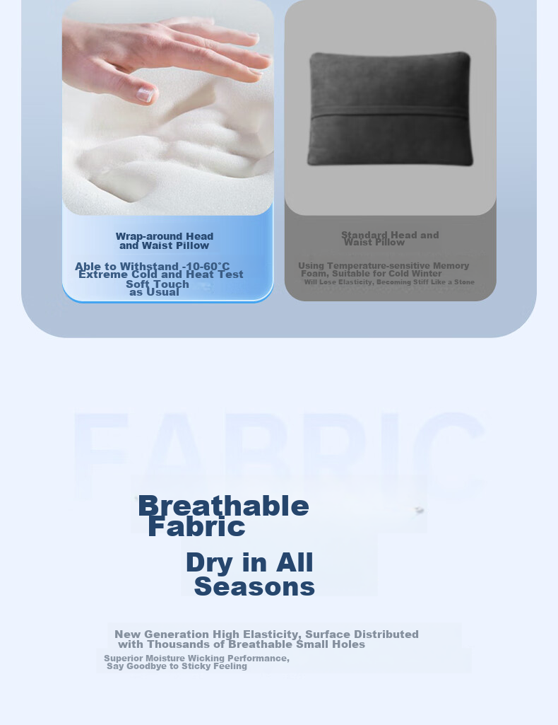 Комплект подголовника и поясничной поддержки WITGOER для автомобиля, подушка для шеи и подушка для спины из пены с эффектом памяти, универсальная автомобильная подушка