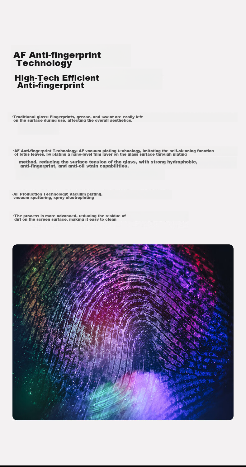 Защитная пленка для экрана iPad