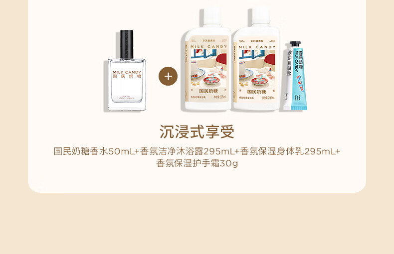 气味图书馆（SCENT LIBRARY）大白兔奶糖香氛身体乳295ml 香水型润肤乳滋润保湿生日礼物送女友