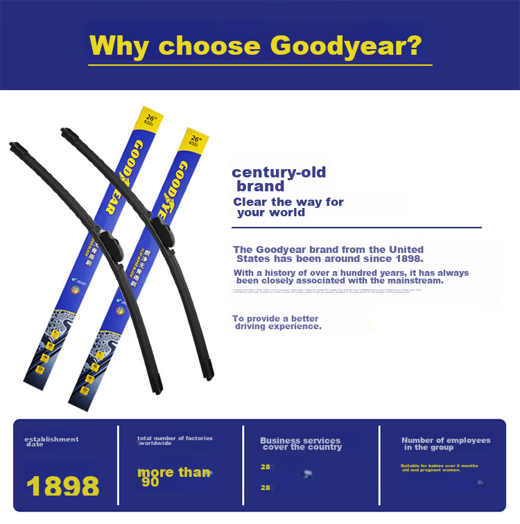 Комплект дворников Goodyear для Lynk & Co 01/02/03/05, 2 шт.