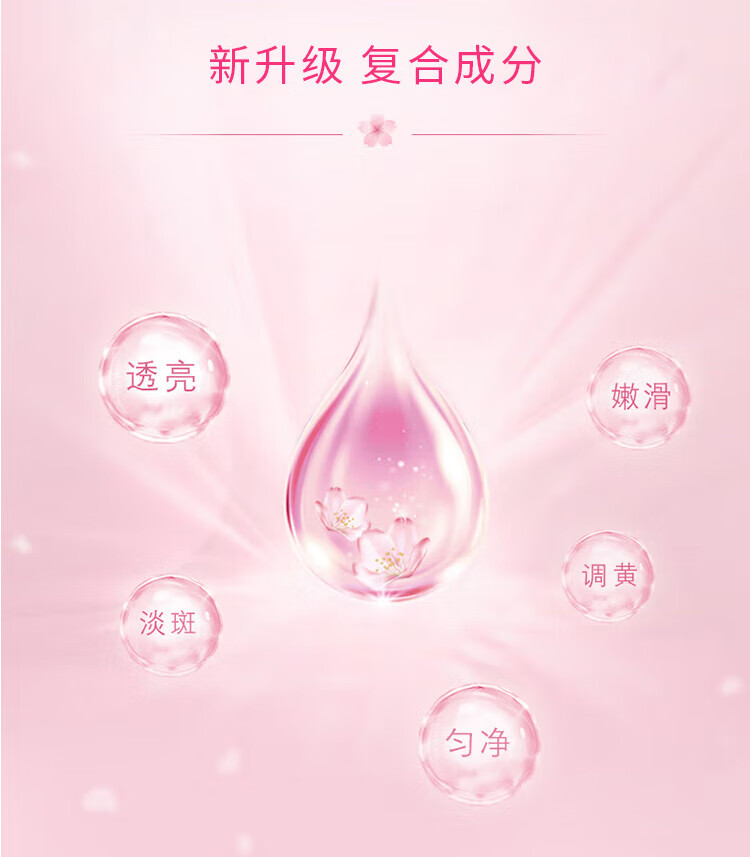 资生堂（SHISEIDO PROFESSIONAL）光透耀白凝霜15ml*2个装  补水提亮 效期24.10介意慎拍