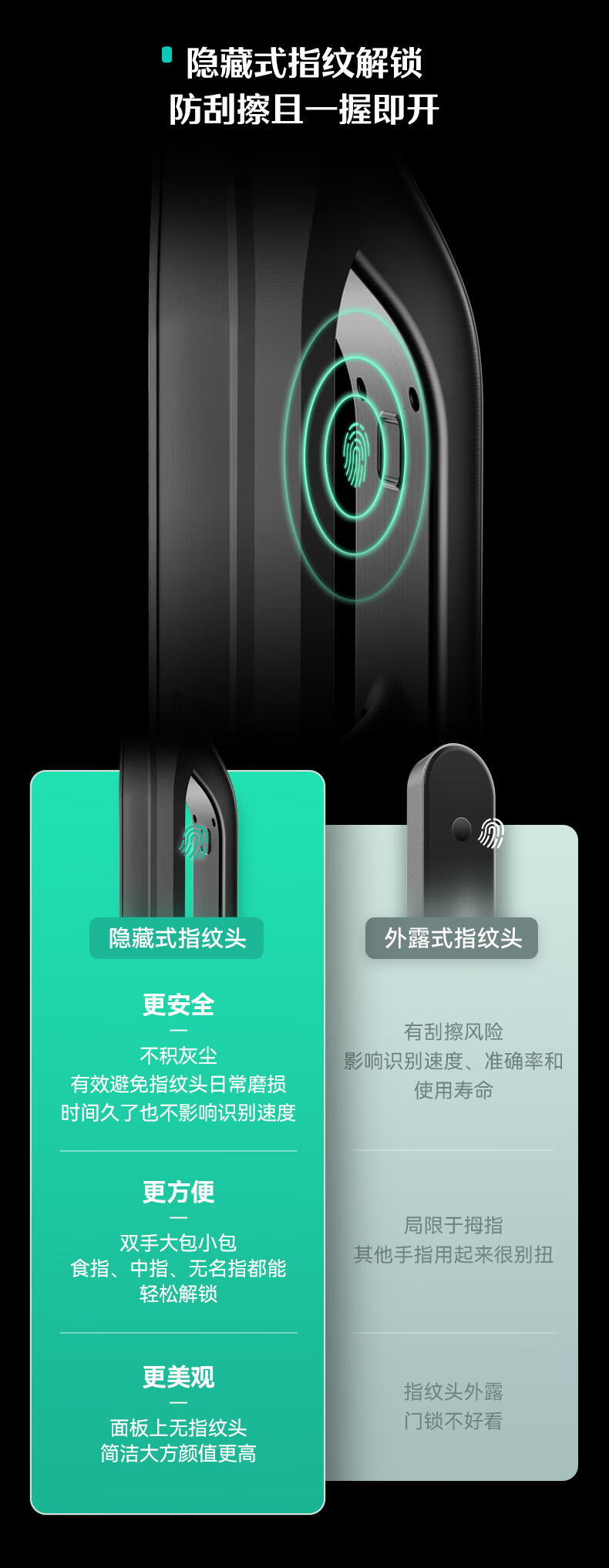 智能锁盖德曼好还是德施曼好？各位来为你解答？