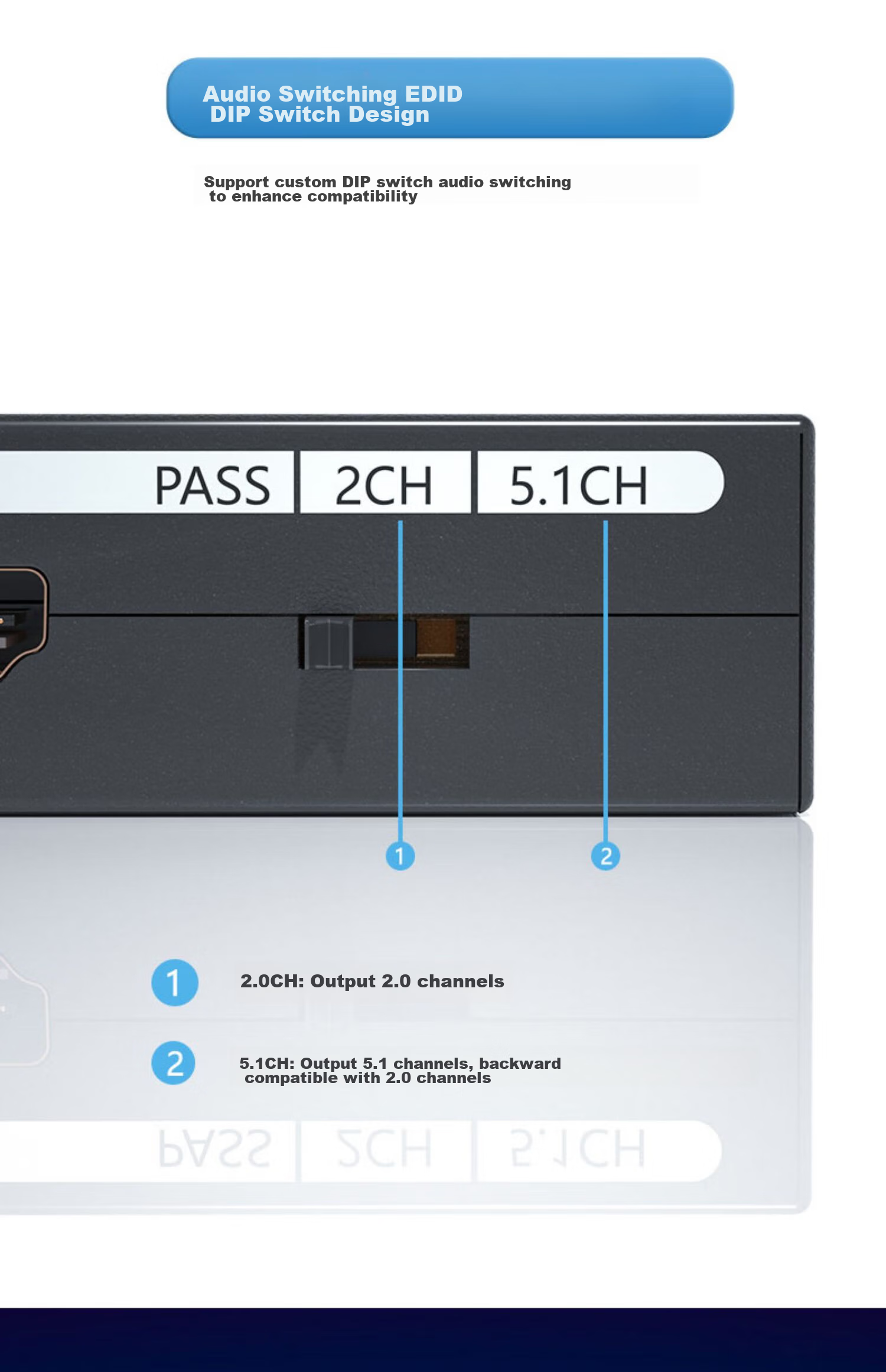 LinkStone HDMI Аудио Разделитель, Конвертер HDMI в HDMI с Оптическим Аудио, Поддержка DTS HD, 5.1 Каналов + Оптический + 2 RCA, 4K