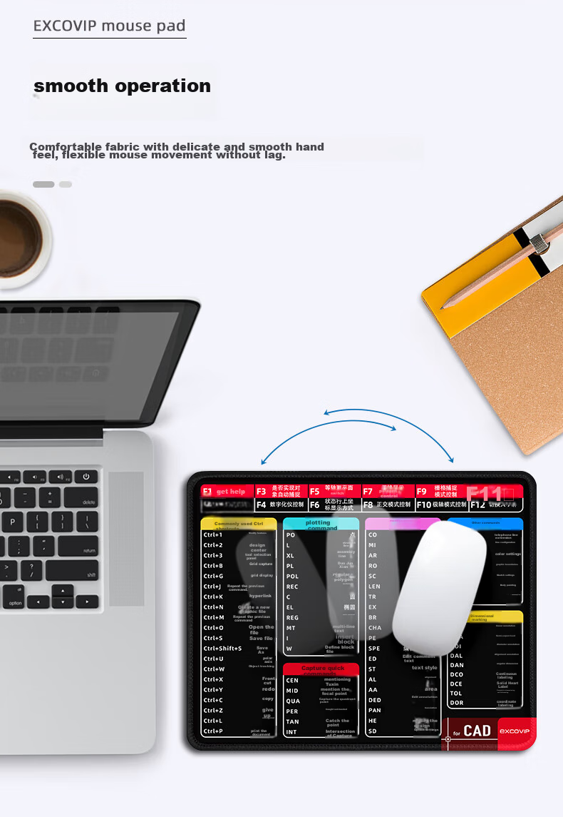 Коврик для мыши EXCO CAD Shortcut, для офиса и игр, 260x210x2 мм, черный