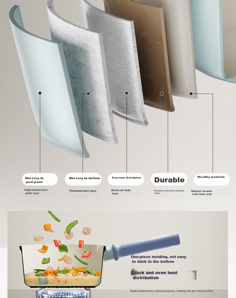 Кастрюля SUPOR Non-Stick, 18 см, для лапши, молока, детского питания, подходит для индукционных и газовых плит