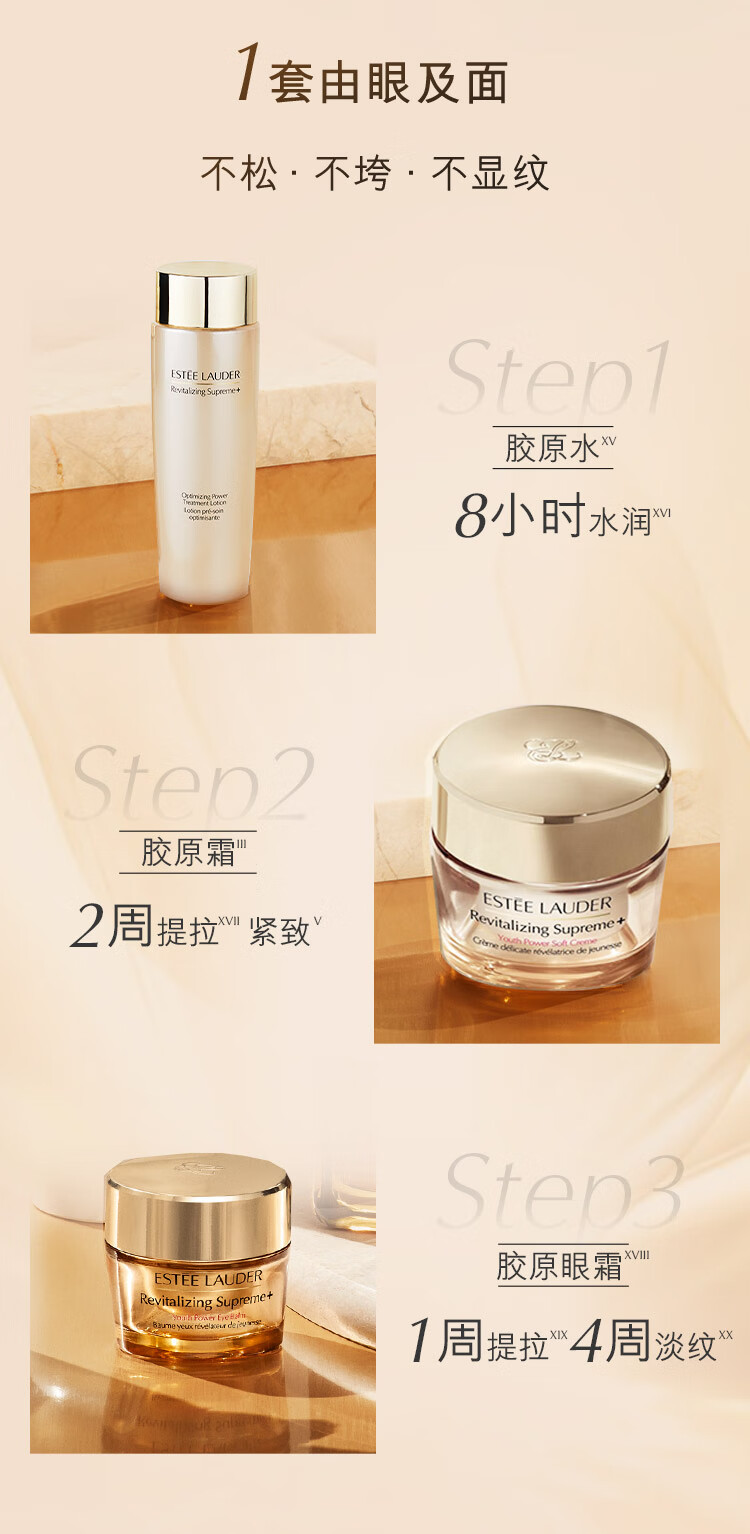 雅诗兰黛智妍胶原乳霜款面霜50ml紧致护肤品套装化妆品礼盒生日礼物送女友