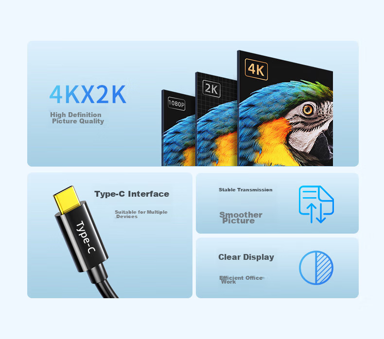 Кабель-переходник BIAZE Type-C на HDMI, 1.5 метра, 4K HD