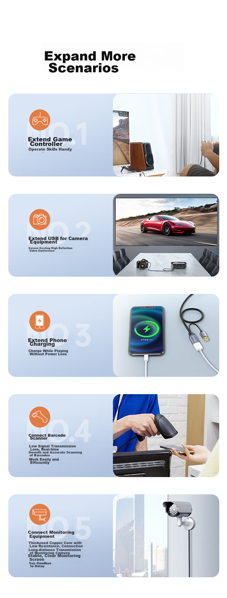 BIAZE USB 3.0 Extension Cable, Engineering-Grade Signal Amplifier Chip, Male to Female Computer USB Drive Mouse Keyboard Printer Charger Extension Cable, 20 Meters