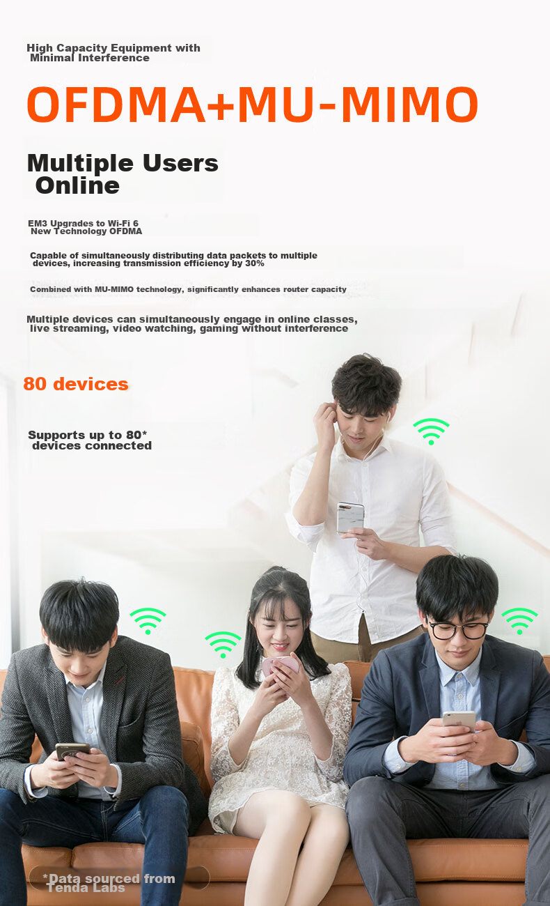 Mesh Wi-Fi система Tenda EM3, двухдиапазонный гигабитный Wi-Fi 6, комплект из 2 шт.