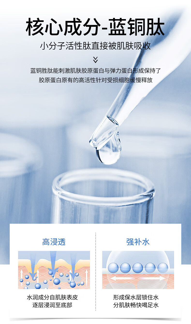 beauty notes蓝铜肽面膜胶原蛋白熬夜补水透明玻尿酸女院装补水保湿面膜1盒