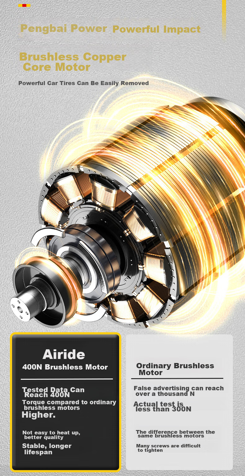 Аккумуляторный гайковерт Airuide 580N, электрический ударный гайковерт с высоким крутящим моментом, перезаряжаемая дрель, инструмент для сборочных работ