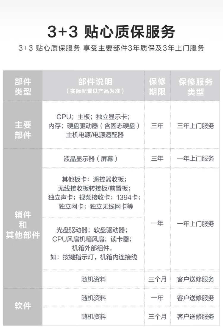 联想(Lenovo)小新一体台式机电脑27英寸(锐龙5-5500U 16G 512G SSD 摄像头 win11 )黑