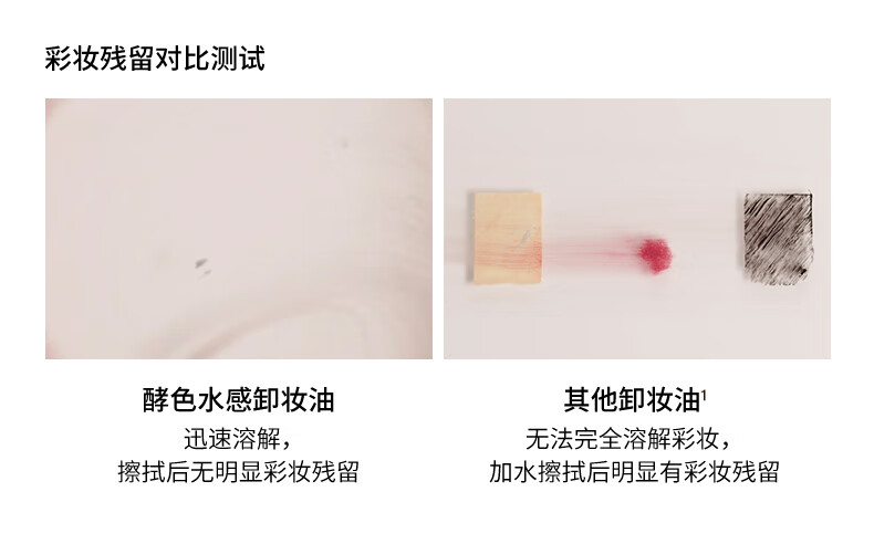 Joocyee酵色水感洁颜油卸妆温和眼唇脸部深层清洁 生日礼物送女生 150ml 正装 卸妆油 150ml