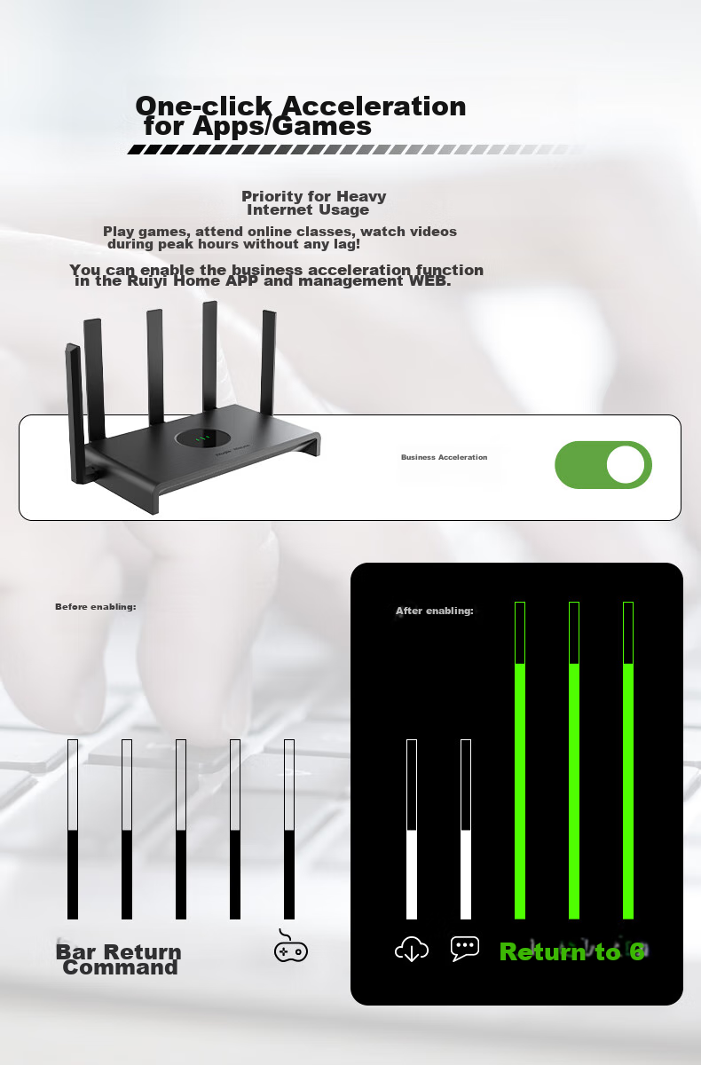 Wi-Fi роутер Ruijie