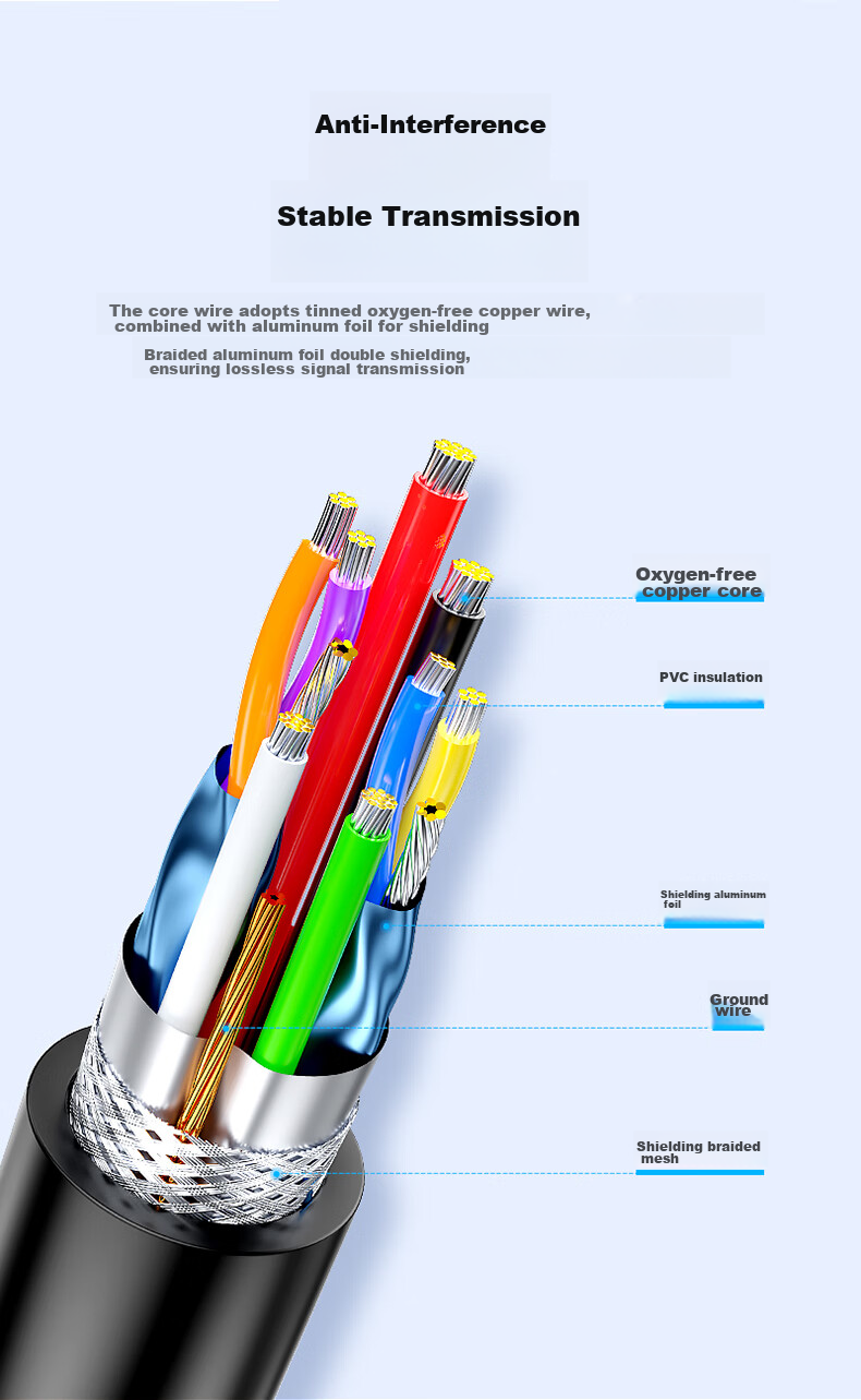 Кабель-удлинитель SAMZHE USB 3.0, 3 метра, штекер-гнездо, для подключения к телевизору, USB-накопителю, мыши, клавиатуре, жесткому диску компьютера, адаптер-разветвитель UK-030