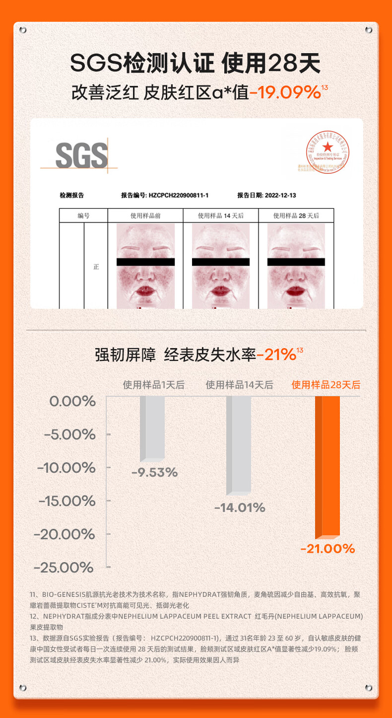 Mistine(蜜丝婷)新版小黄帽小蓝帽面部身体水润清透防晒霜乳 泰国进口 小黄帽60ml*2