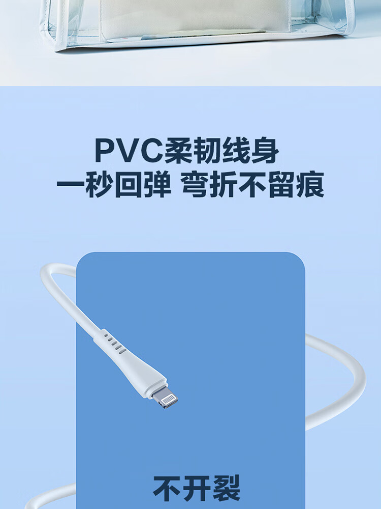 惠寻 京东自有品牌苹果数据线适用于14 Pro Max/ 13 12Pro充电线PVC材质