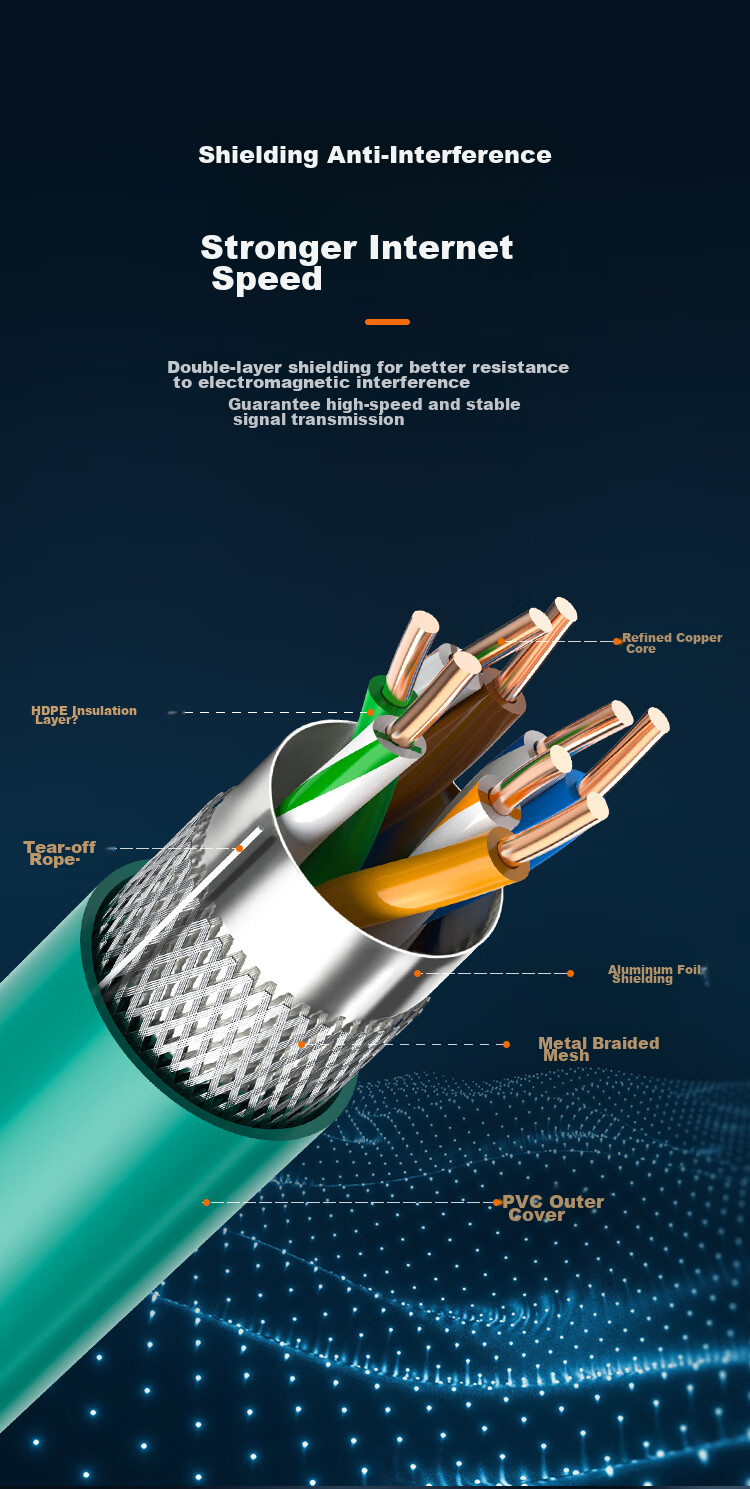 Сетевой кабель CHOSEAL Cat5e