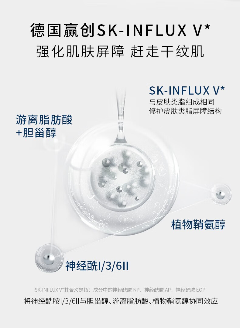 Haa小面霜 神经酰胺 保湿补水平衡水油滋润护肤品12.5g圣诞节礼物